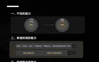 应该掌握哪些技能，应该掌握哪些技能呢