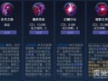 王者闵月技能？王者闵月最强出装？