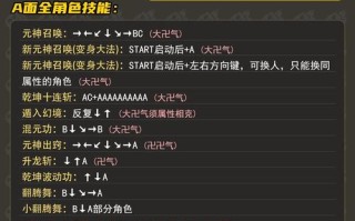 群魔乱舞技能？群魔乱舞技能搭配？