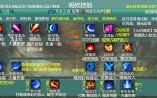 剑三技能暗了，剑网3有时候技能黑了用不了？