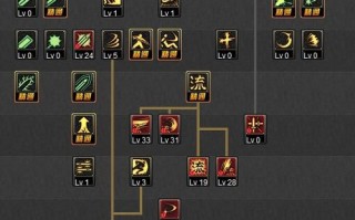 剑神流心技能详解，剑神流剑神