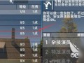 七日杀技能点怎么点，七日杀点技能顺序？