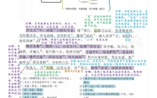 桃花源记门派技能，桃花源记手游门派技能