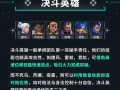 商店英雄技能点，商店英雄员工技能图解？