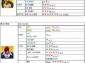 手机拳皇怎么放技能的？手机版拳皇怎么放大招？