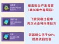 武林外传职业技能？武林外传职业技能怎么学？
