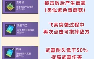 武林外传职业技能？武林外传职业技能怎么学？