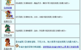 造梦西游3技能洗_造梦西游3技能洗练丹是随机的吗