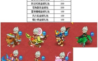 水浒q传坐骑技能_水浒q传手游坐骑技能在哪学