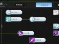 手游仙境传说刺客技能，手游仙境传说刺客技能加点？