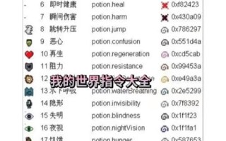 我的世界指令技能，我的世界必学指令