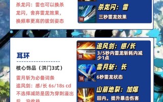 剑灵的技能怎么设置？剑灵怎么调技能位置？