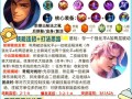 高渐离四个技能_高渐离技能顺序