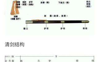 仙画影技能加点_仙画影技能加点详解