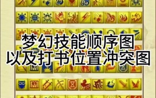 梦幻西游技能修改，梦幻西游技能修改在哪里