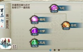 魔合欢造化技能_合欢魔宗