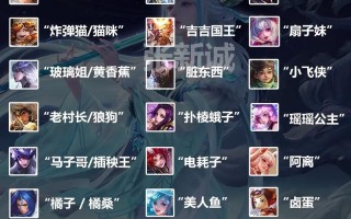 花木兰技能视频，花木兰技能解说？