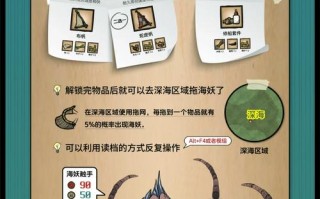 饥荒船长技能_饥荒船长技能搭配