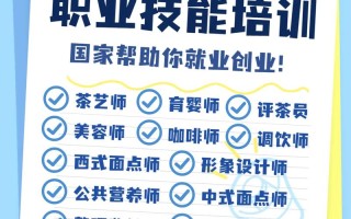 软件职业技能培训_软件职业技能培训有哪些