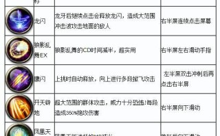 剑魂技能说明？剑魂技能演示？