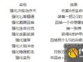 炉石加强技能，炉石加强技能怎么用？
