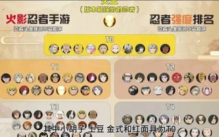 火影羁绊5.6技能，火影羁绊56技能搭配