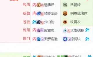天子技能加点？天子手游哪个职业pk猛？