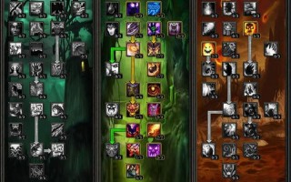 魔兽恶魔术士技能，wow90恶魔术士输出手法