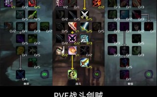 盗贼的回血技能？魔兽盗贼回血？