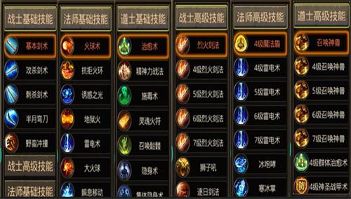 传奇世界2法师技能,传奇世界2法师技能选取-第3张图片-流派游戏资讯网 传奇世界2法师技能,传奇世界2法师技能选取-第3张图片-流派游戏资讯网