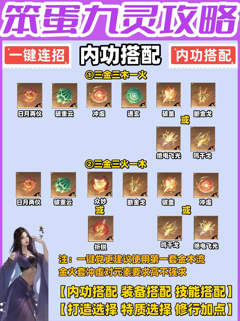 技能怎么改键位,怎么修改技能-第3张图片-流派游戏资讯网 技能怎么改键位,怎么修改技能-第3张图片-流派游戏资讯网