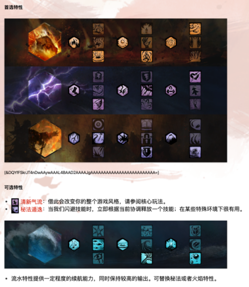 激战2技能点获得?激战2技能点怎么拿满?-第1张图片-流派游戏资讯网 激战2技能点获得?激战2技能点怎么拿满?-第1张图片-流派游戏资讯网