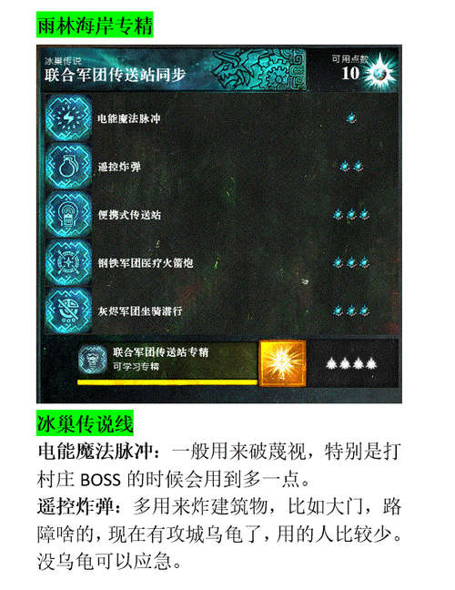 激战2技能点获得?激战2技能点怎么拿满?-第4张图片-流派游戏资讯网 激战2技能点获得?激战2技能点怎么拿满?-第4张图片-流派游戏资讯网