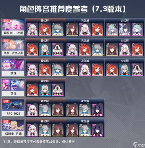 女武神强袭技能,女武神强袭值得培养吗-第4张图片-流派游戏资讯网 女武神强袭技能,女武神强袭值得培养吗-第4张图片-流派游戏资讯网