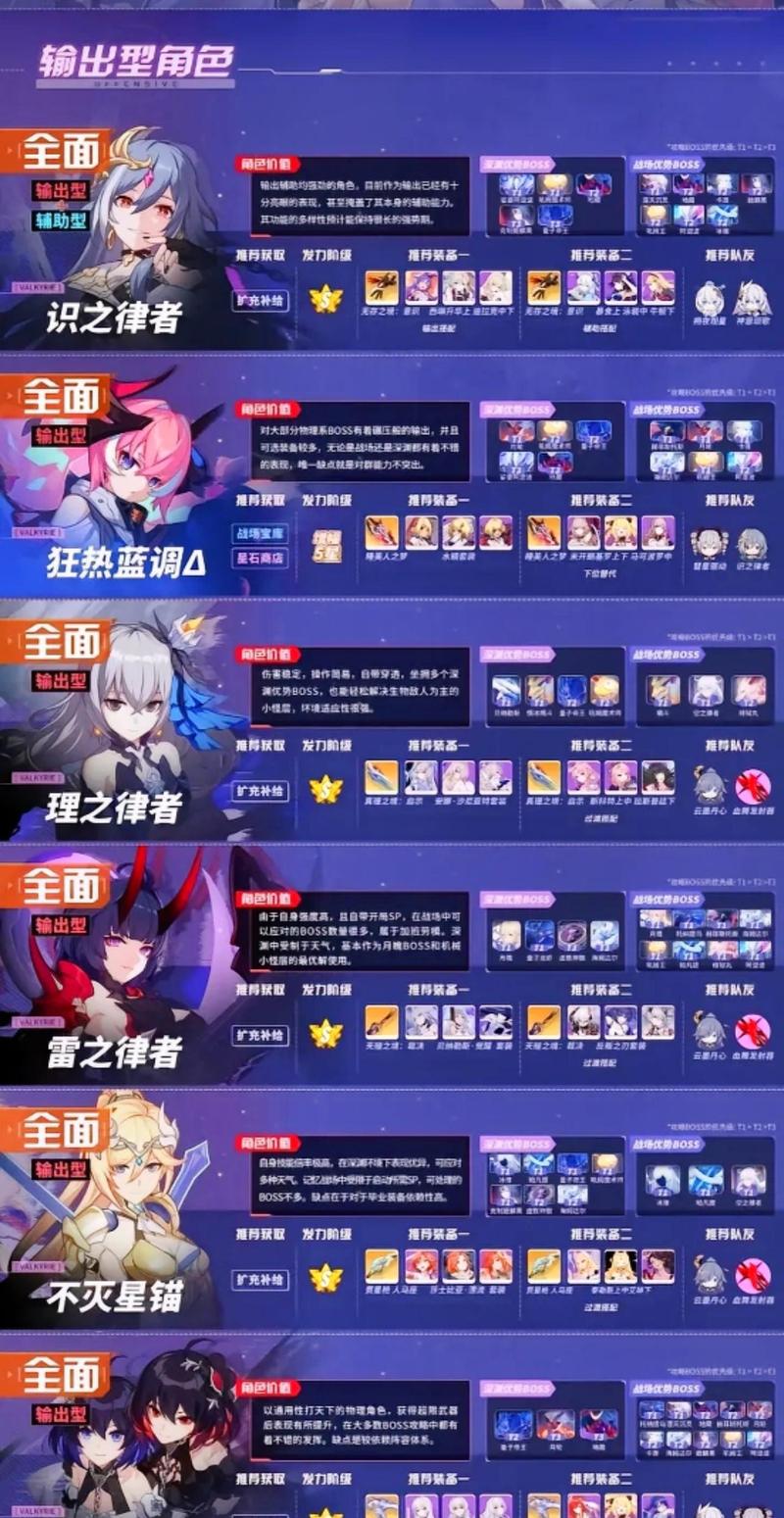 女武神强袭技能,女武神强袭值得培养吗-第7张图片-流派游戏资讯网 女武神强袭技能,女武神强袭值得培养吗-第7张图片-流派游戏资讯网