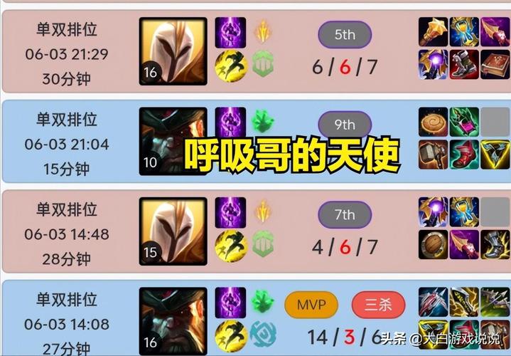 上单天使技能,上单天使技能加点-第3张图片-流派游戏资讯网 上单天使技能,上单天使技能加点-第3张图片-流派游戏资讯网