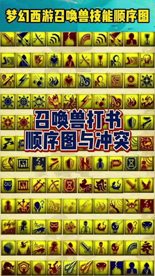 神武怎么打5技能,神武5技能单攻打书-第5张图片-流派游戏资讯网 神武怎么打5技能,神武5技能单攻打书-第5张图片-流派游戏资讯网