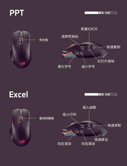 lol技能助手,lol技能脚本?-第3张图片-流派游戏资讯网 lol技能助手,lol技能脚本?-第3张图片-流派游戏资讯网