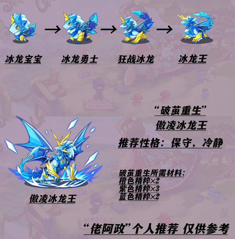 洛克磨砺技能,洛克王国磨砺技能活动在哪里-第2张图片-流派游戏资讯网 洛克磨砺技能,洛克王国磨砺技能活动在哪里-第2张图片-流派游戏资讯网
