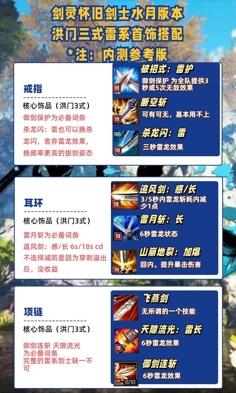 剑灵的技能怎么设置?剑灵怎么调技能位置?-第1张图片-流派游戏资讯网 剑灵的技能怎么设置?剑灵怎么调技能位置?-第1张图片-流派游戏资讯网