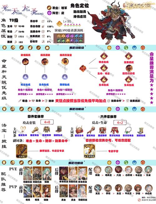 牛魔改版前技能?牛魔技能调整?-第6张图片-流派游戏资讯网 牛魔改版前技能?牛魔技能调整?-第6张图片-流派游戏资讯网
