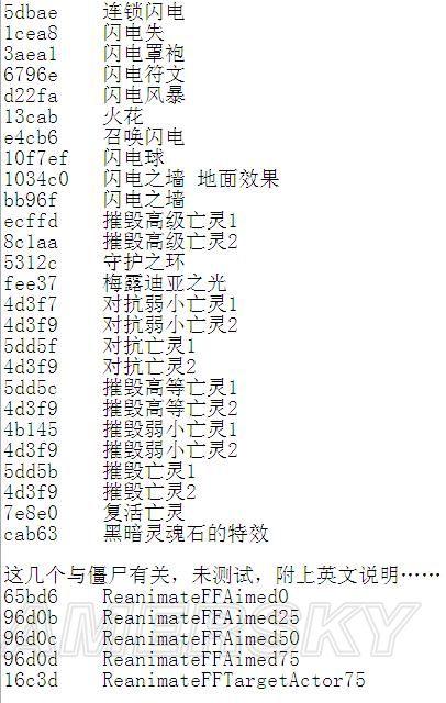 上古5加技能点数,上古5怎么重置技能点?-第5张图片-流派游戏资讯网 上古5加技能点数,上古5怎么重置技能点?-第5张图片-流派游戏资讯网