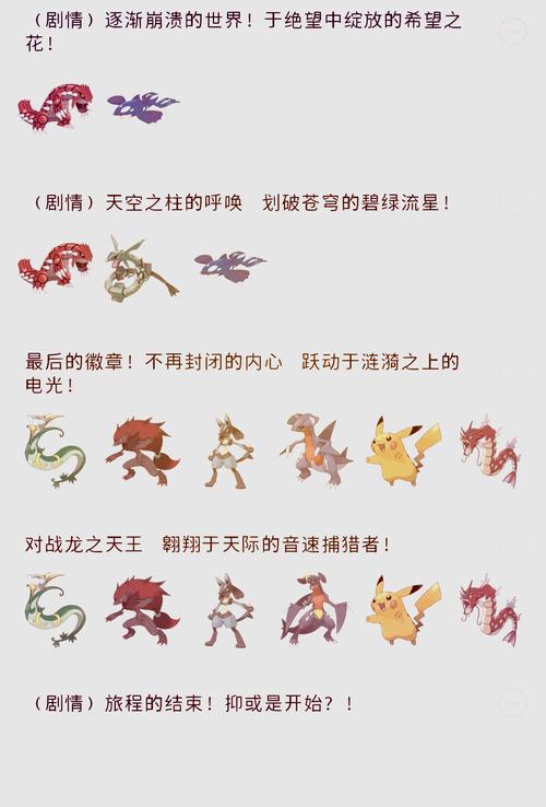 口袋妖怪技能神速_口袋妖怪 神技-第5张图片-流派游戏资讯网 口袋妖怪技能神速_口袋妖怪 神技-第5张图片-流派游戏资讯网