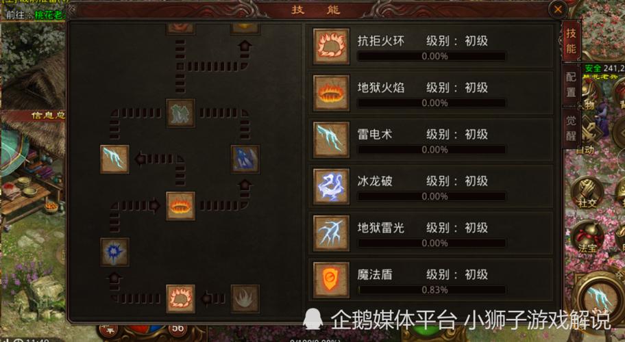 传奇世界天人技能_传奇世界天人技能加点-第5张图片-流派游戏资讯网 传奇世界天人技能_传奇世界天人技能加点-第5张图片-流派游戏资讯网