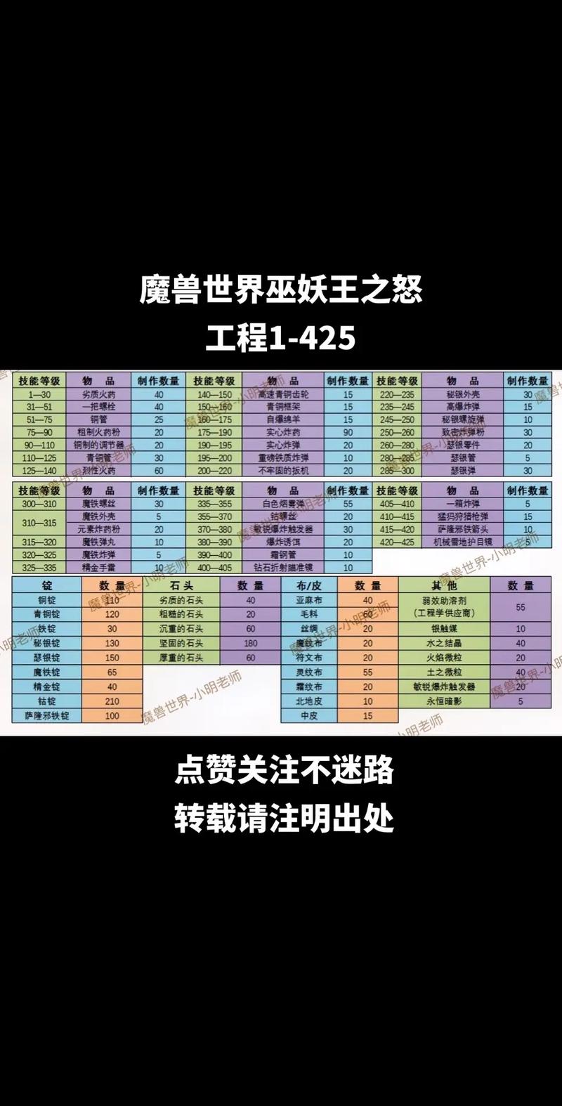 冲锋技能图标,冲锋的图标-第1张图片-流派游戏资讯网 冲锋技能图标,冲锋的图标-第1张图片-流派游戏资讯网