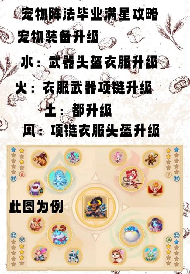 弹弹堂坐骑技能,弹弹堂手游坐骑技能-第2张图片-流派游戏资讯网 弹弹堂坐骑技能,弹弹堂手游坐骑技能-第2张图片-流派游戏资讯网