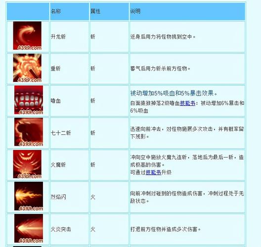 造孙悟空技能搭配,造梦孙悟空技能搭配?-第4张图片-流派游戏资讯网 造孙悟空技能搭配,造梦孙悟空技能搭配?-第4张图片-流派游戏资讯网