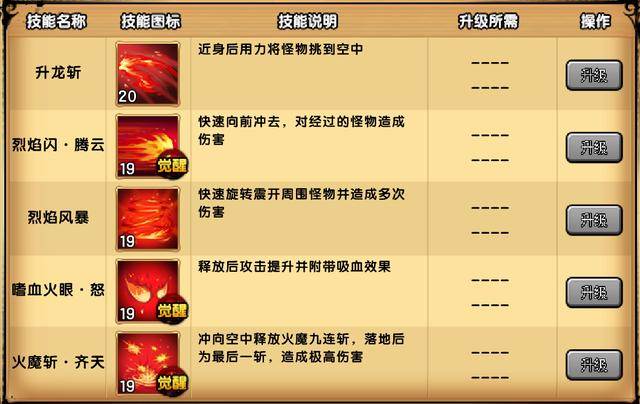 造孙悟空技能搭配,造梦孙悟空技能搭配?-第5张图片-流派游戏资讯网 造孙悟空技能搭配,造梦孙悟空技能搭配?-第5张图片-流派游戏资讯网