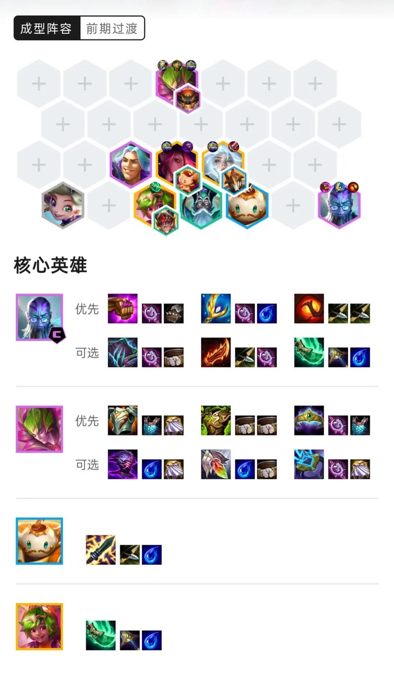 猪妹技能加点s7,猪妹技能加成?-第2张图片-流派游戏资讯网 猪妹技能加点s7,猪妹技能加成?-第2张图片-流派游戏资讯网