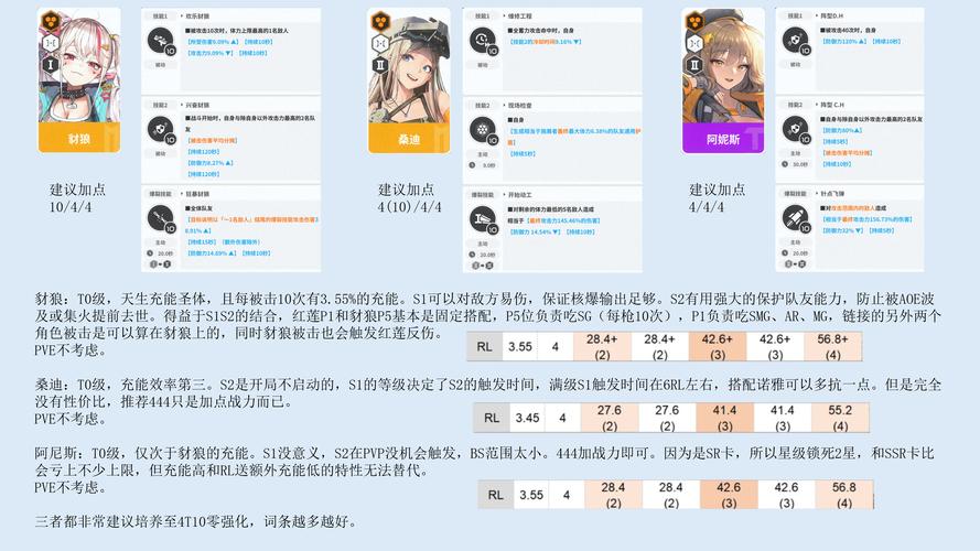 万花技能pvp,万花技能顺序图片-第3张图片-流派游戏资讯网 万花技能pvp,万花技能顺序图片-第3张图片-流派游戏资讯网